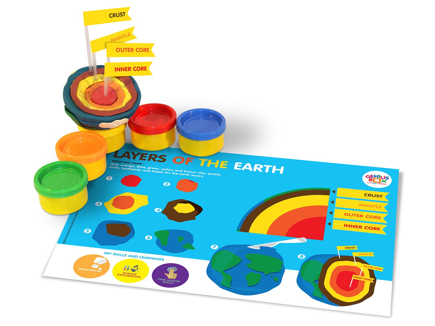 Genius Box Educational Toy for 5 Years and Up: Our Precious Earth DIY, Activity Kit, Experiment, Learning Kit, Educational Kit, STEM Toy