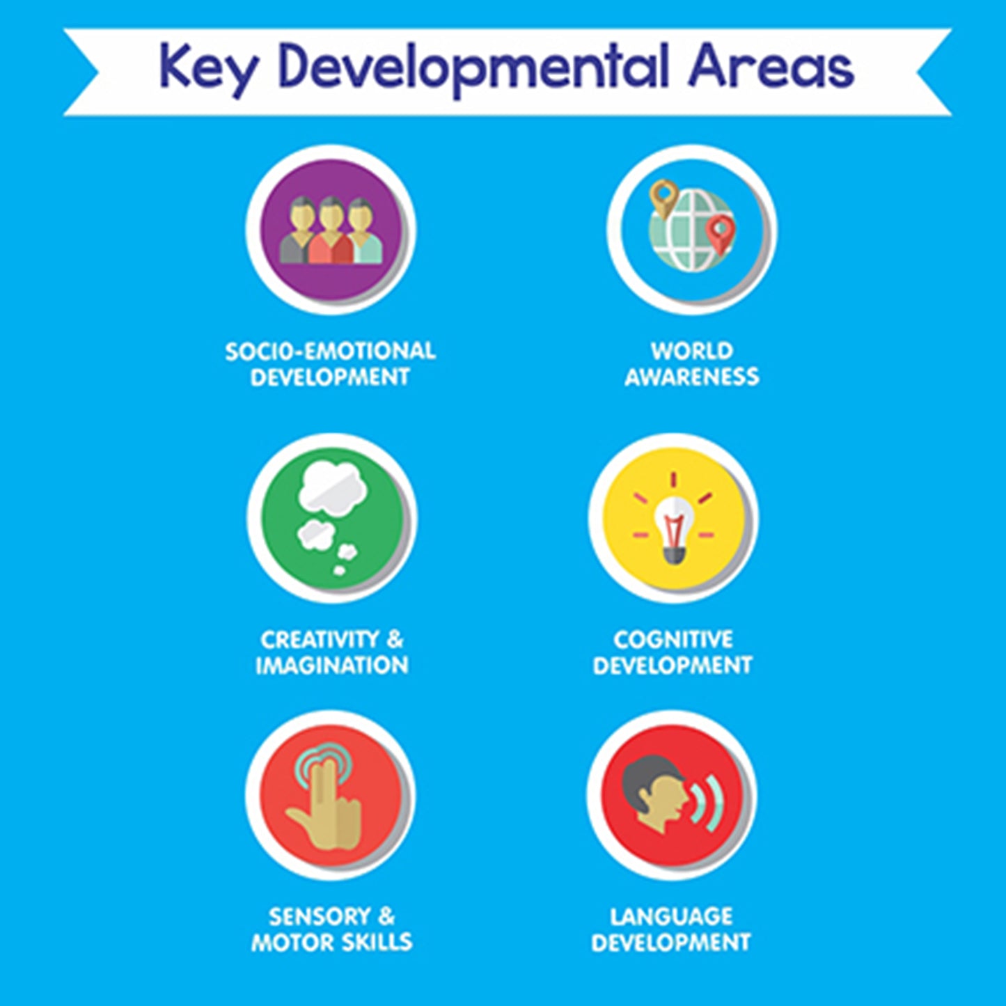 Genius Box  Play some Learning Educational Toy  for 5+ Year Age Super Volcanoes and Dinosaurs STEM DIY Learning 8 Activity kit - Gifts4All